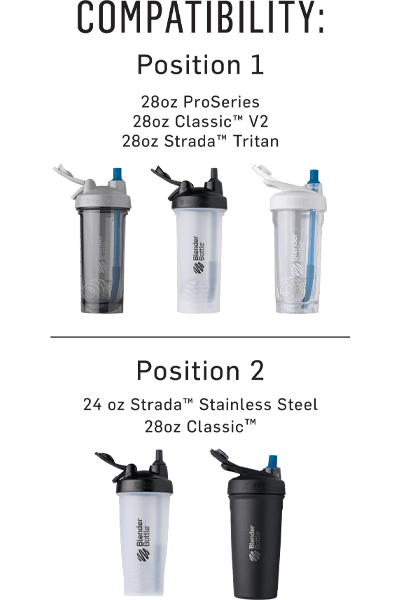 BlenderBottle® Straw (S5CUQ)